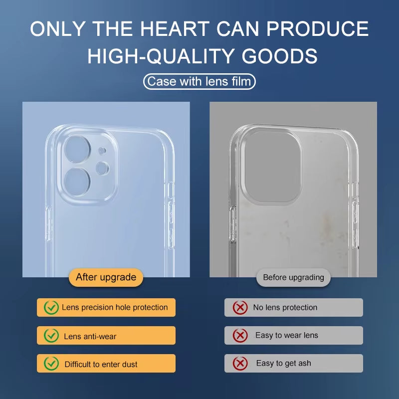 Ultra Thin Clear Phone Case for Iphone 11 12 13 14 15 16 17 Pro X XR XS Max Mini 7 8 plus Silicone Soft Transparent Back Cover